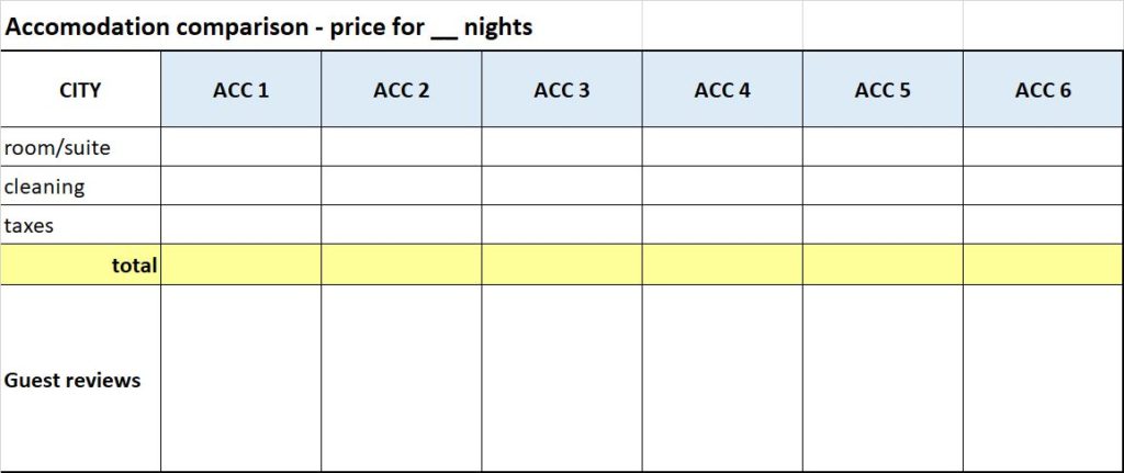 table excel, spreadsheet, accommodation