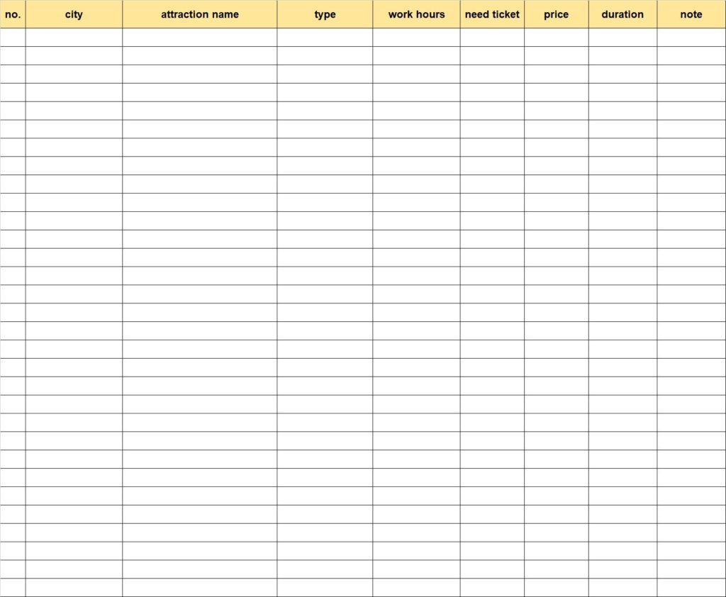 tables, excel, spreadsheet, attractions