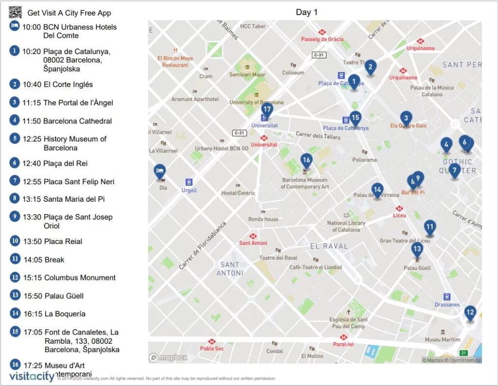 map of barcelona, itinerary, day 1