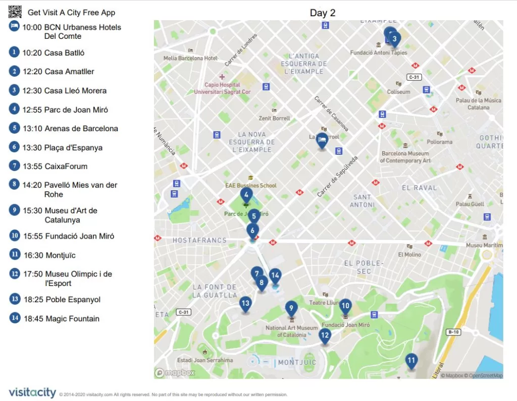 map of barcelona, itinerary, day 2